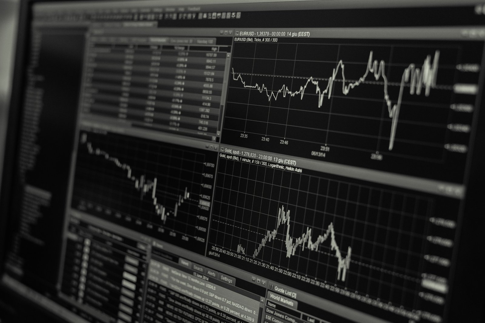Stock market charts on a screen showing a sell-off