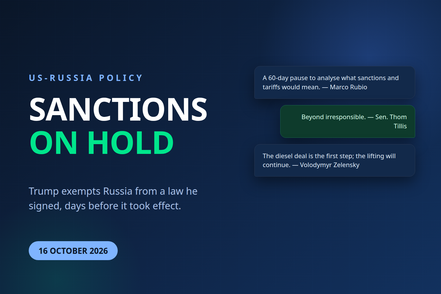 Trump Waives Sweeping Russia Sanctions Days Before They Were Due to Take Effect