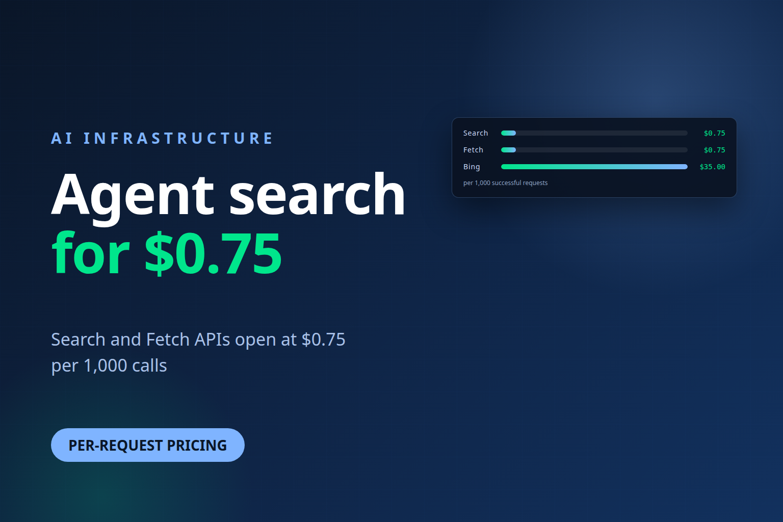 DeepSeek opens its Search and Fetch APIs at $0.75 per 1,000 calls