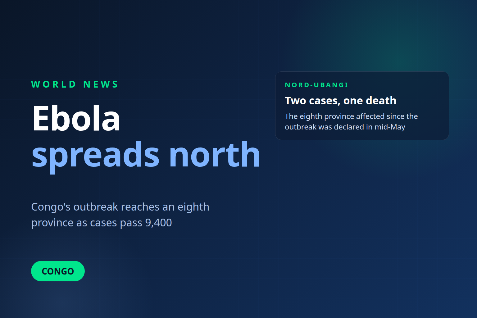 Congo's Ebola outbreak spreads to an eighth province